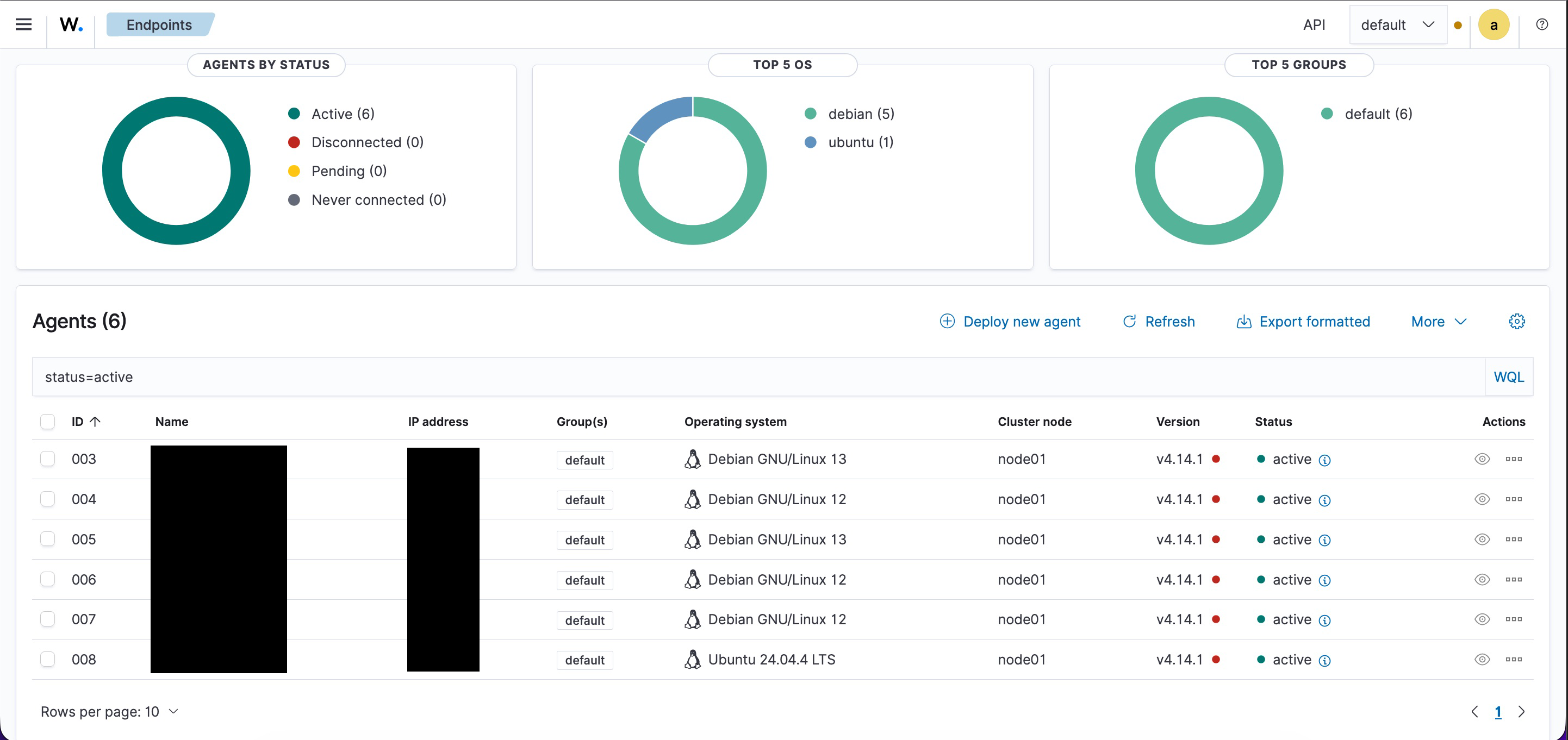 Wazuh dashboard showing six active agents across the lab with their operating systems and status