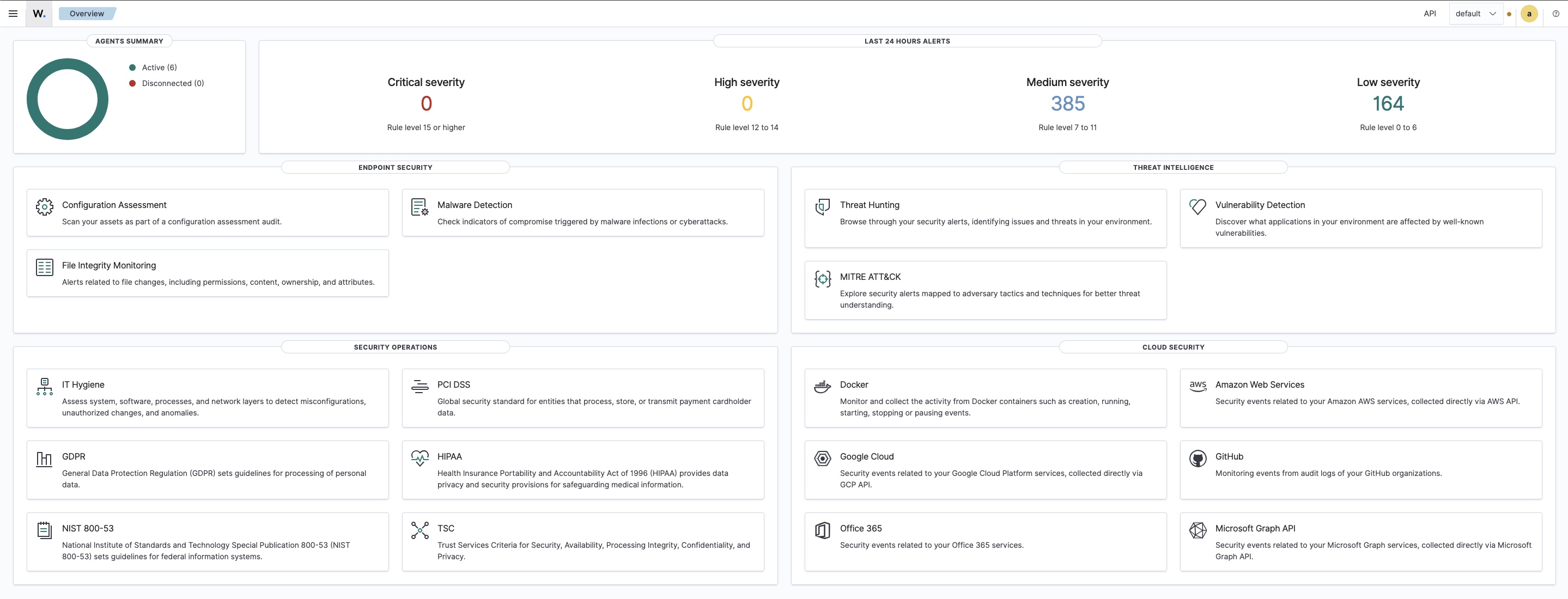 Wazuh overview dashboard showing 385 medium and 164 low severity alerts in the last 24 hours, plus modules for malware detection, file integrity monitoring, threat hunting, and MITRE ATT&CK mapping